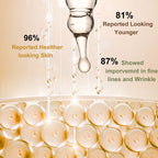 Brightening face serum clinical results for younger healthier looking skin.
