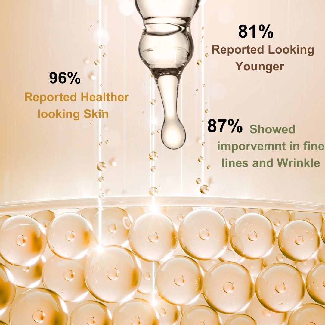 Brightening face serum clinical results for younger healthier looking skin.