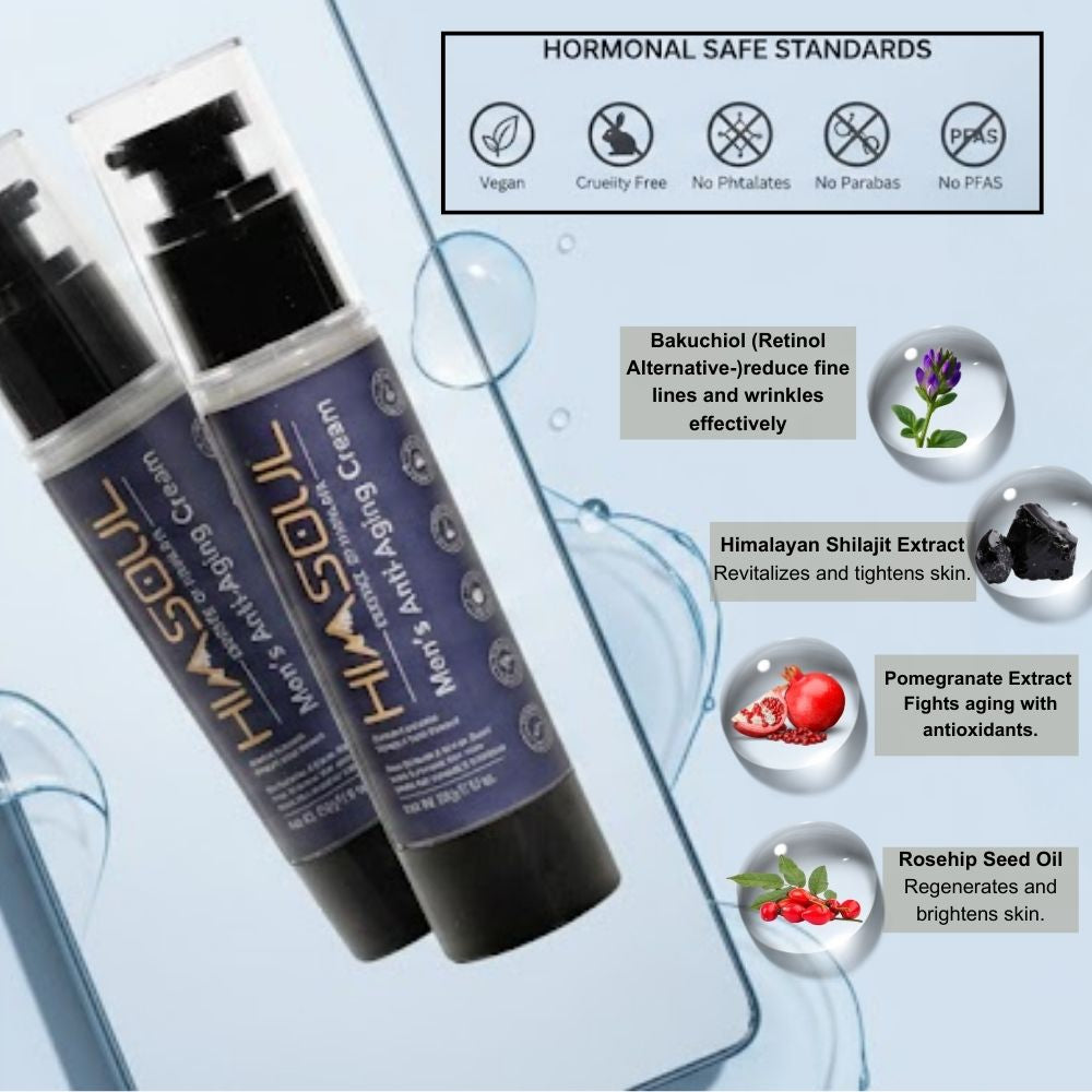 Himsoul’s 5-step guide to building a hormone-safe grooming kit featuring mineral SPF 50 and Himalayan botanicals to avoid endocrine disruptors.