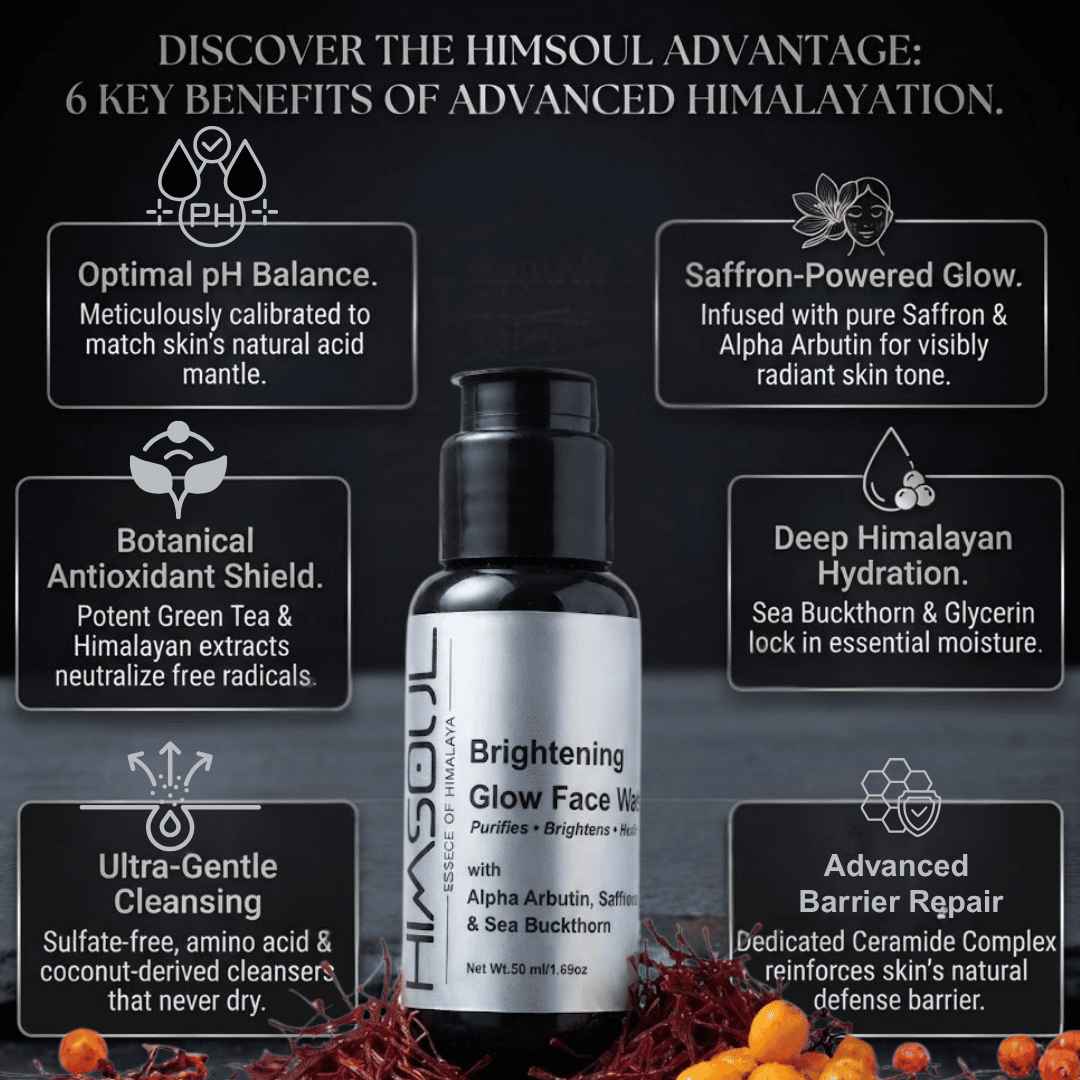 Infographic displaying the 6 key benefits of Himsoul Brightening Glow Face Wash including optimal pH balance, saffron glow, and advanced barrier repair.