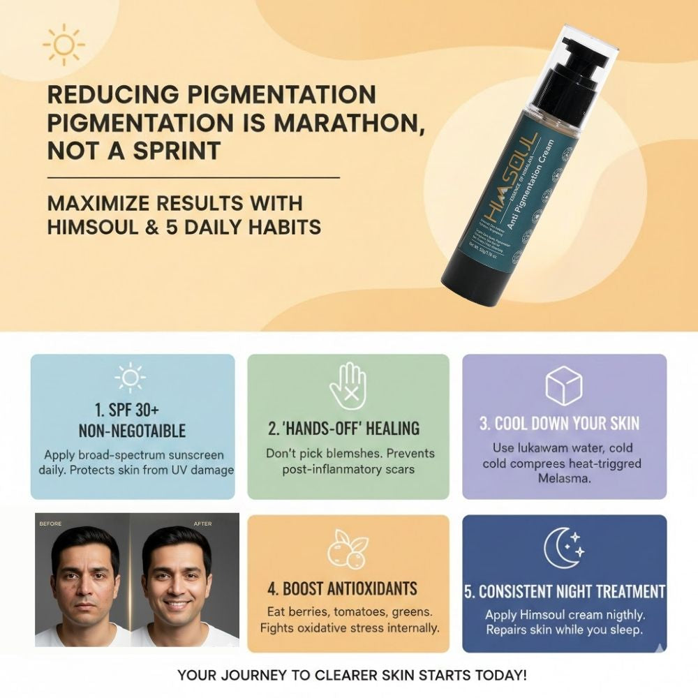 Infographic showing 5 daily habits for reducing pigmentation, including SPF 30+ and consistent nightly use of Himsoul cream.