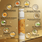 Infographic of Himsoul Teen Anti-Acne Cream ingredients including Neem Oil, Vitamin E, Apricot Kernel Oil, and Aloe Vera., SEABUCKTHRONE