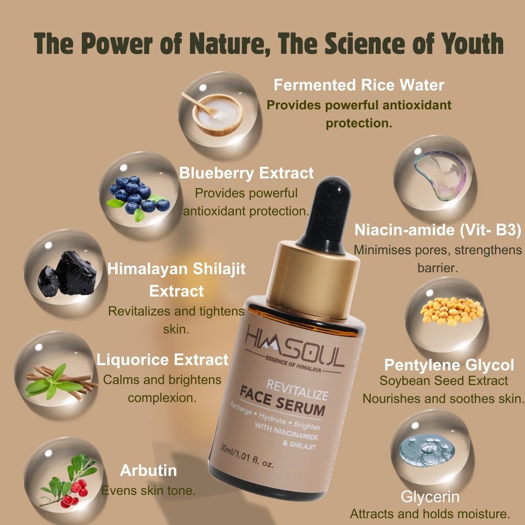 HimSoul serum ingredients list featuring Shilajit Niacinamide and Rice Water.