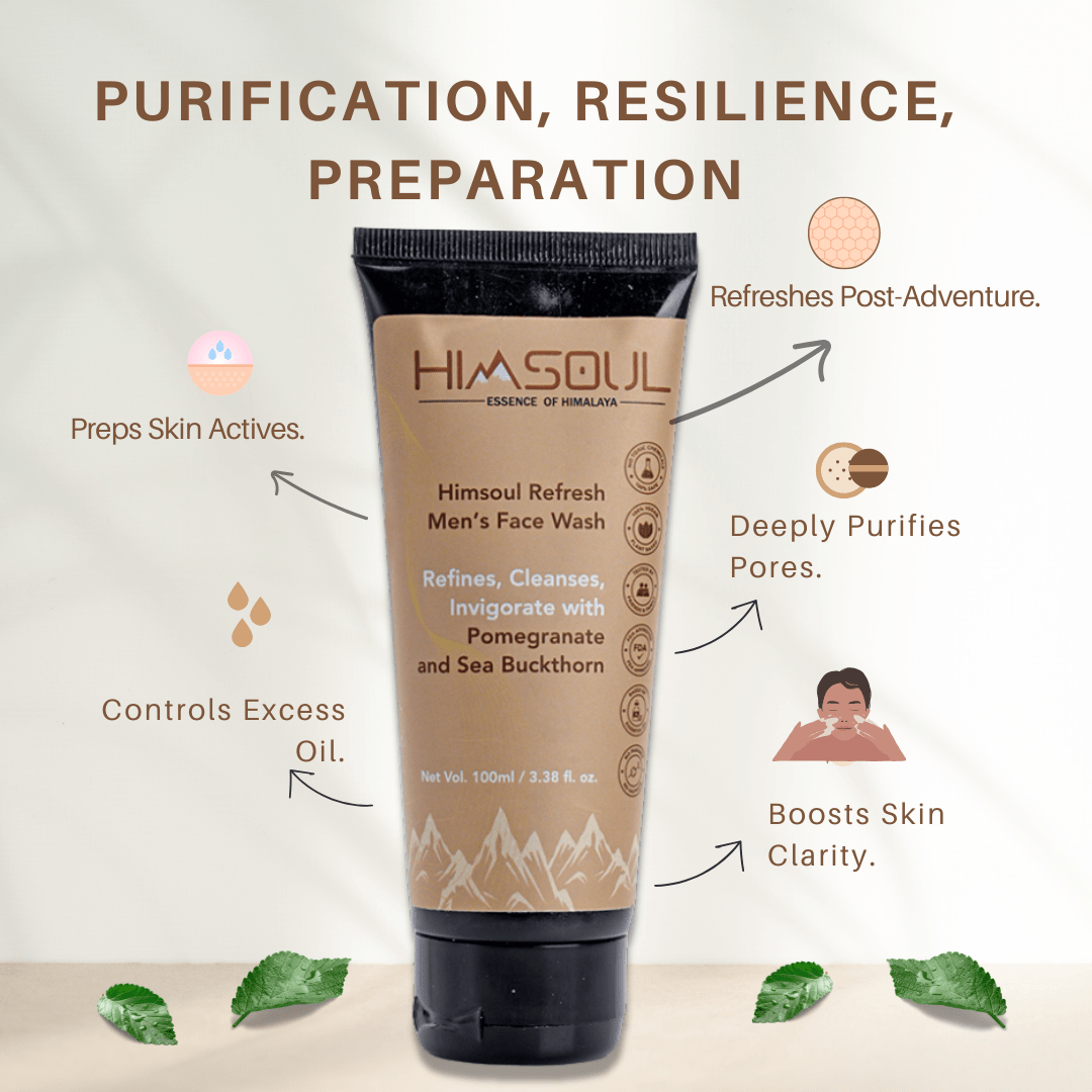 Infographic showing benefits of Himsoul Refresh Man Face Wash: oil control, anti-pollution, and skin brightening.