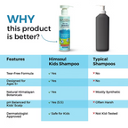 no chemical , comparison Spill-proof, travel-ready Himsoul Kids Shampoo for family adventures and weekend trips.